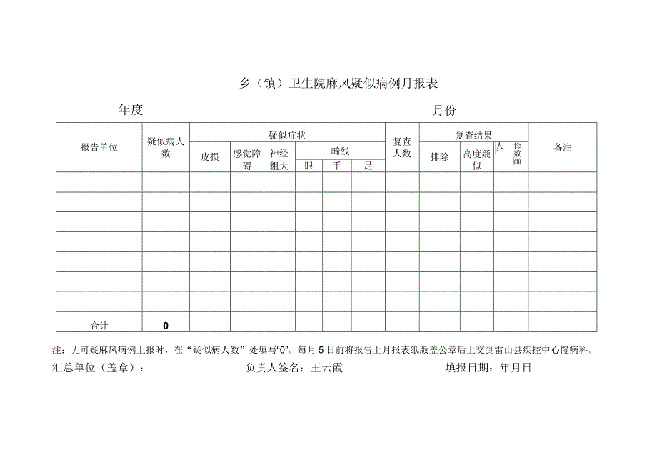 卫生院麻风疑似病例月报表.docx_第1页