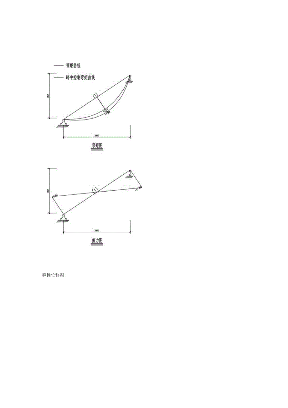 现浇板式普通楼梯设计计算书.docx_第3页