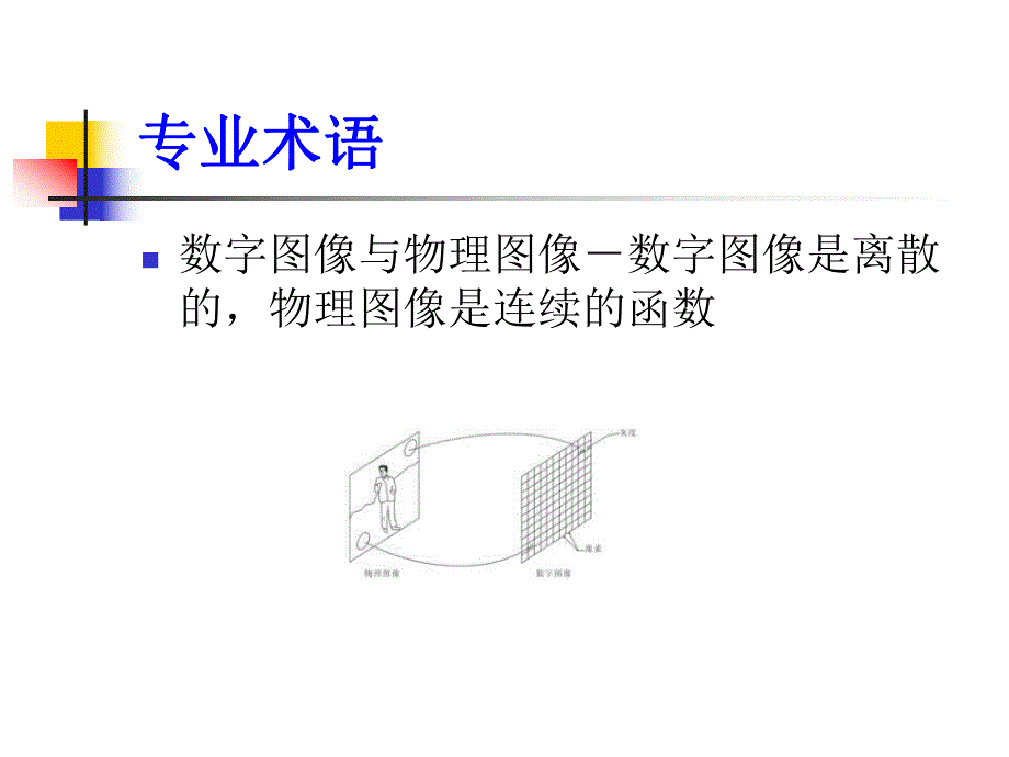 第2章图像知识及运算.ppt_第2页