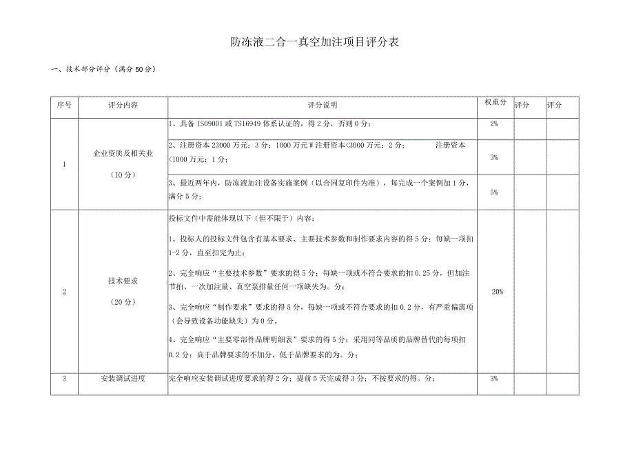 防冻液二合一真空加注项目评分表.docx_第1页