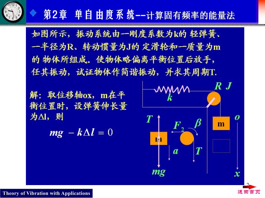 第2章 单自由度系统计算固有频率的能量法.ppt_第2页