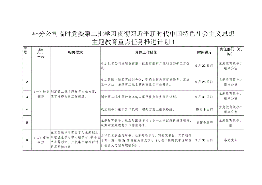 国企公司党委2023年第二批学习贯彻主题教育重点任务推进计划安排表.docx_第1页