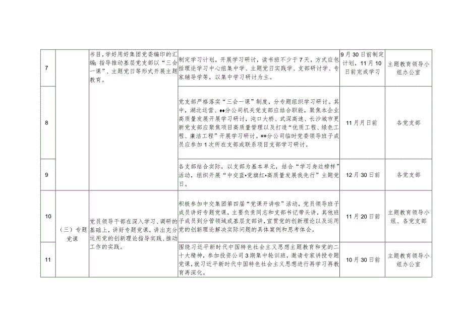 国企公司党委2023年第二批学习贯彻主题教育重点任务推进计划安排表.docx_第2页