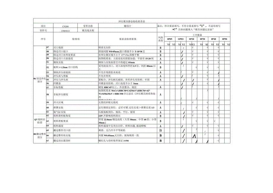 冲压模具验收动静态检查表.docx_第3页