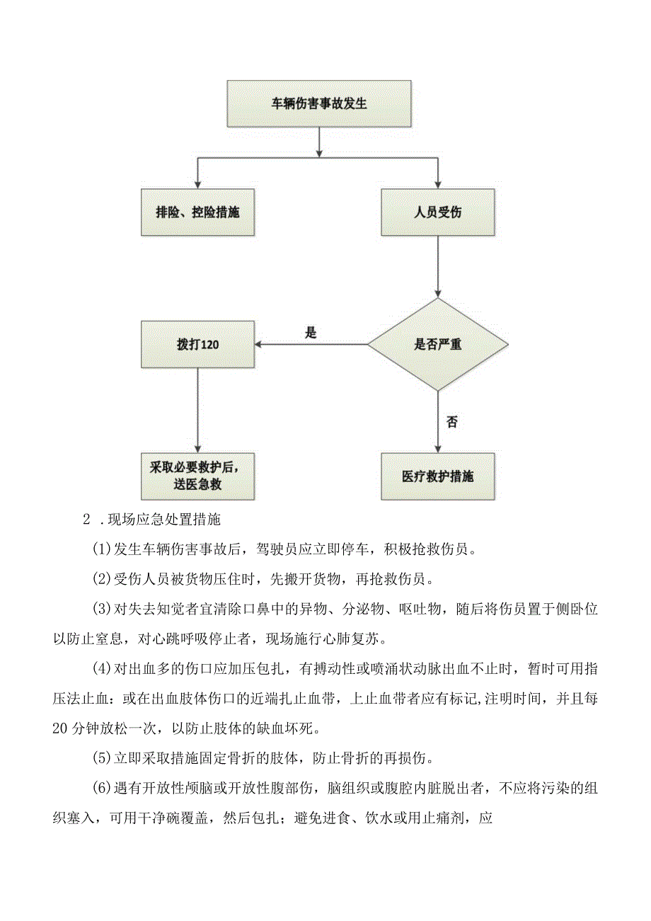 车辆伤害事故现场处置方案.docx_第2页