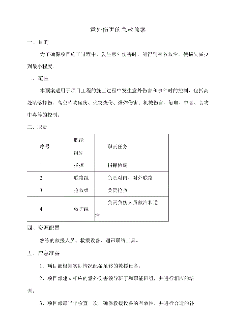 意外伤害的急救预案.docx_第1页