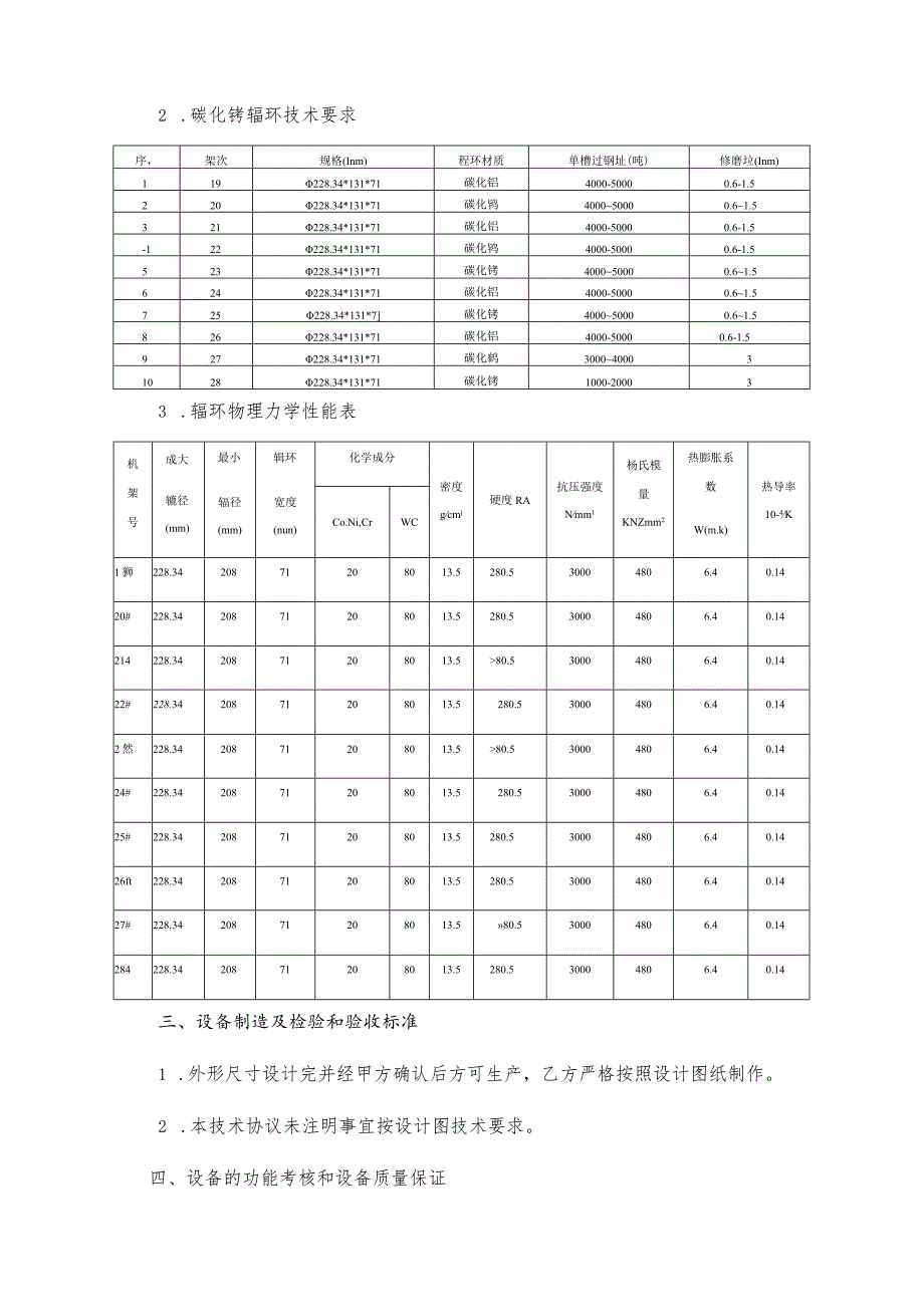 酒钢集团榆中钢铁有限责任公司轧钢一分厂辊环返旧采购技术协议.docx_第3页