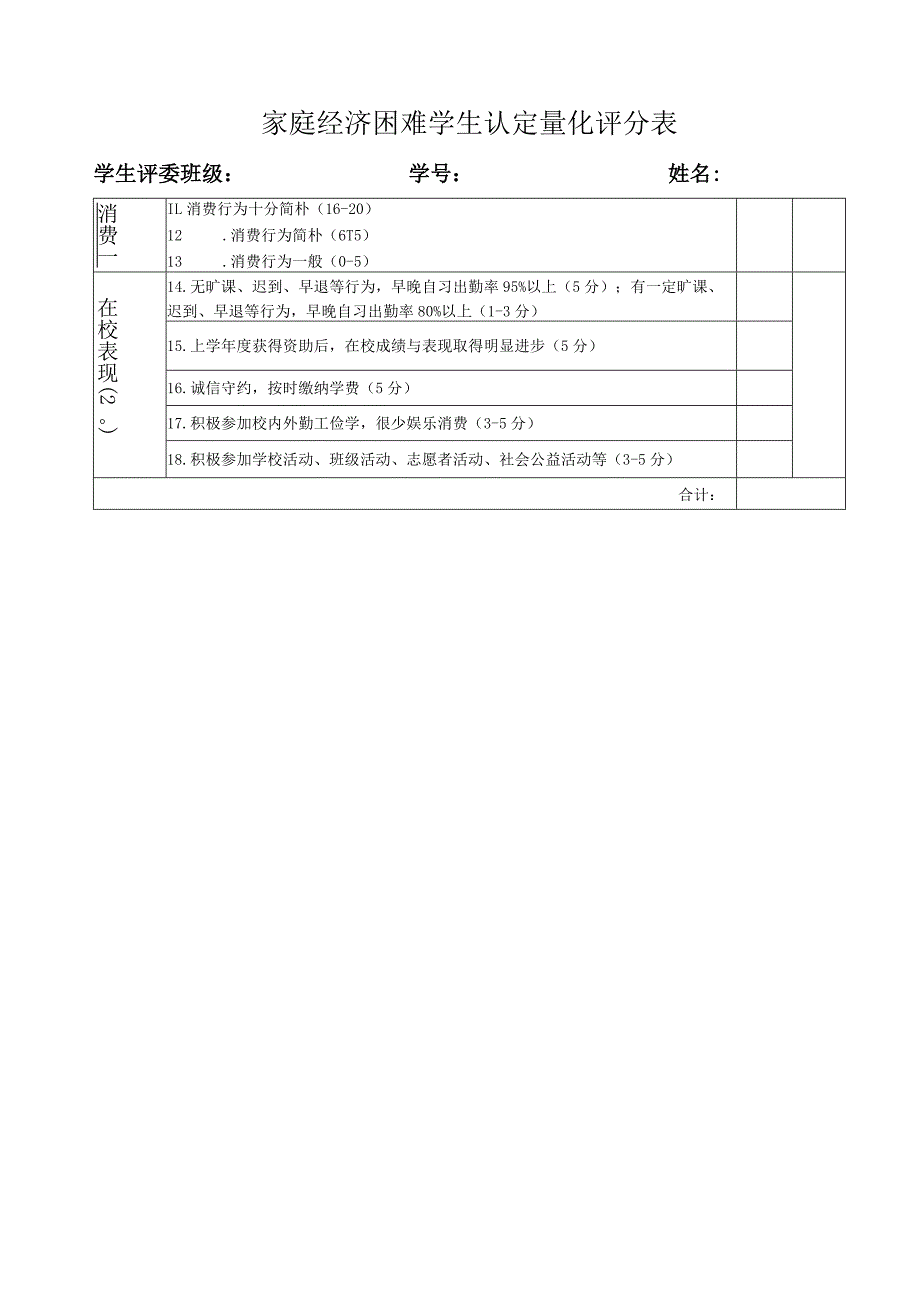 家庭经济困难学生认定量化评分表.docx_第2页