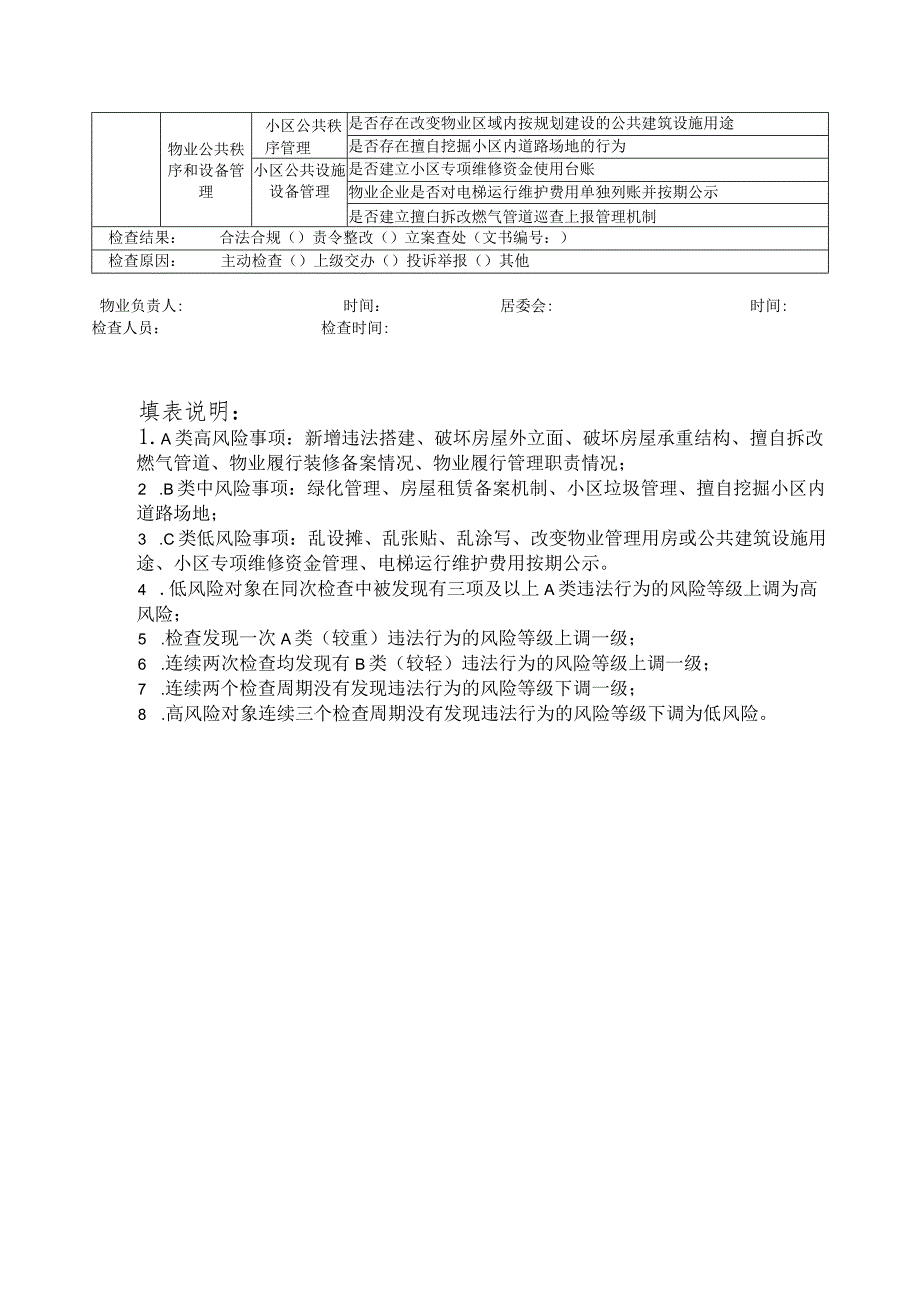 住宅小区分类分级日常检查表、双随机、一公开检查表.docx_第2页