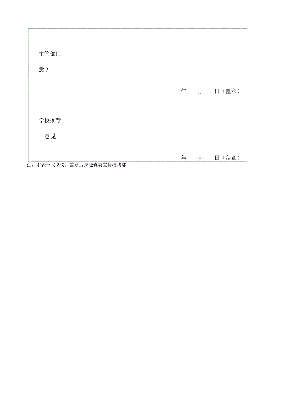 省级社会主义核心价值观建设示范点申报表.docx_第2页