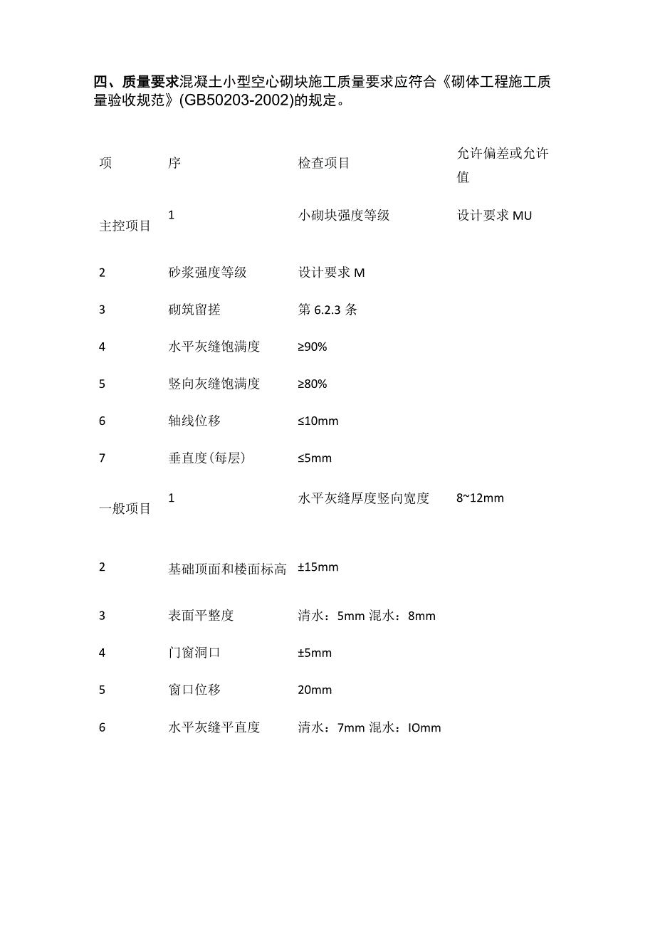 砌块砌筑工程技术要求.docx_第2页