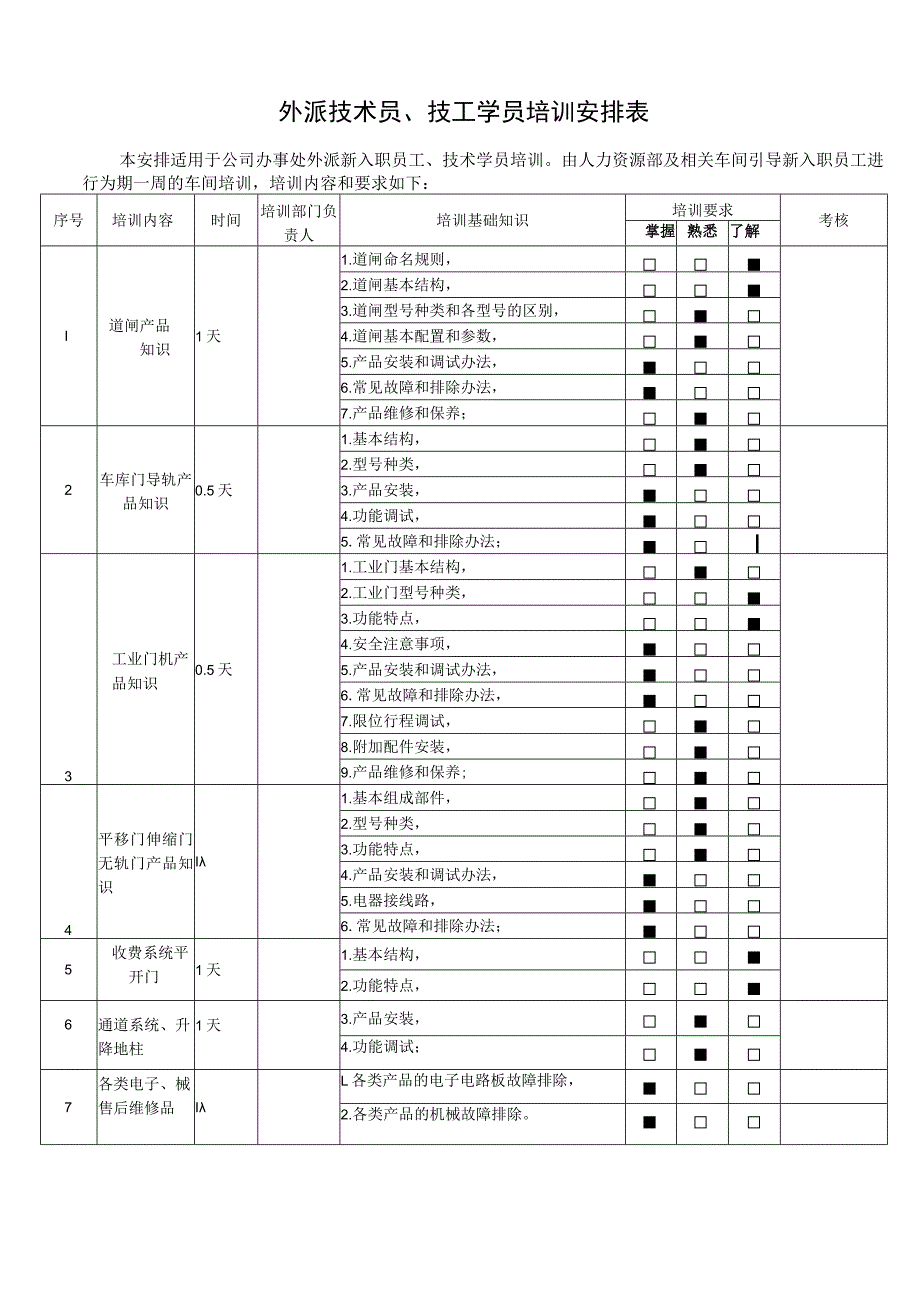 技术人员培训计划安排表.docx_第1页