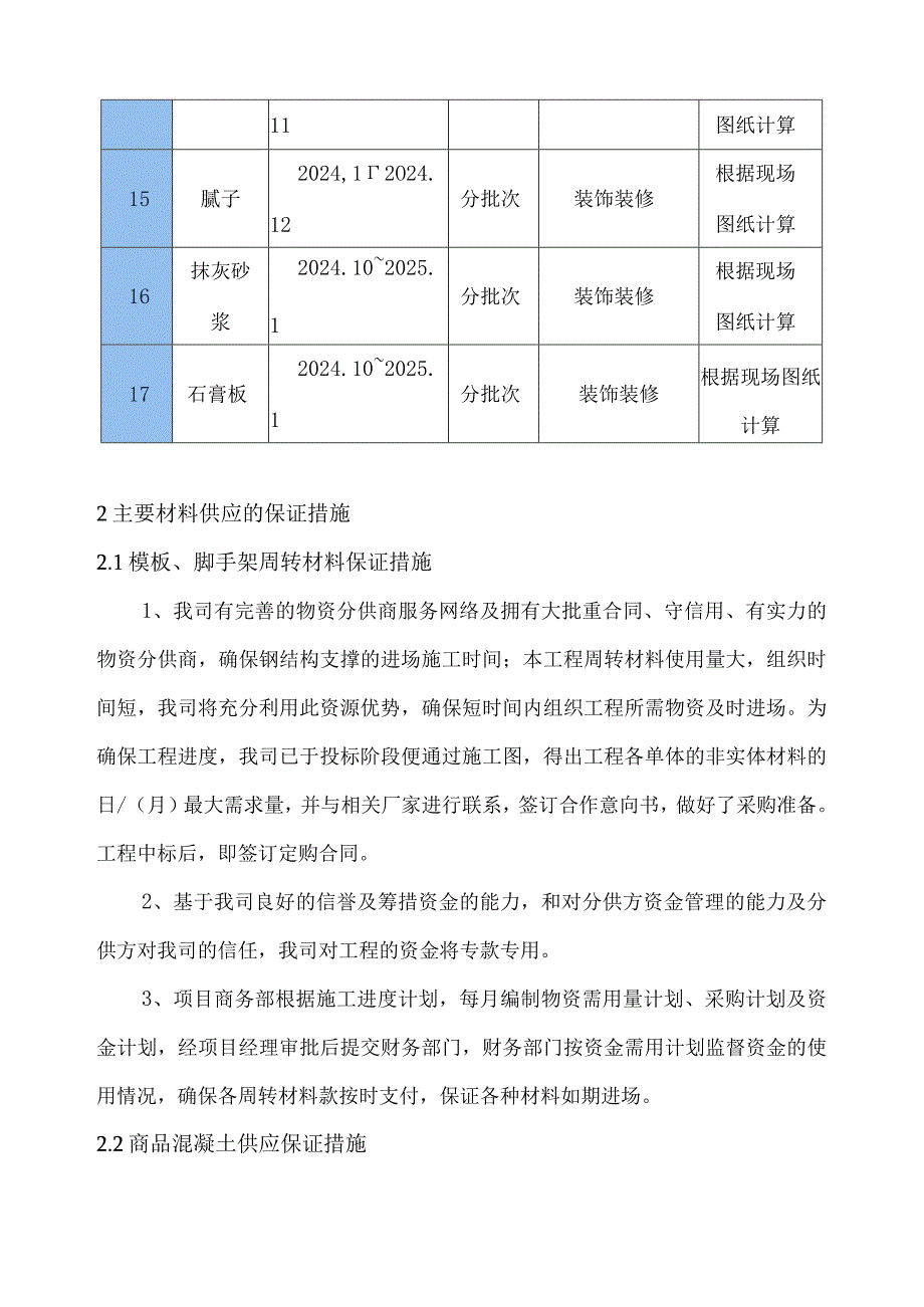 拟投入的主要物资计划.docx_第3页