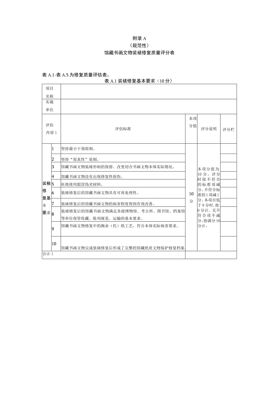 馆藏书画文物装裱修复质量评分表、评估意见表.docx_第1页