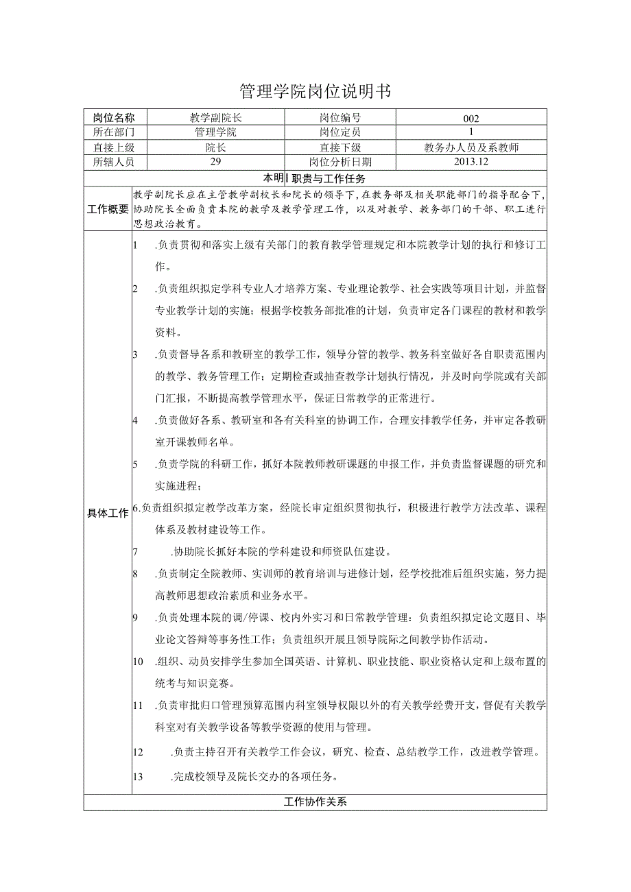 XX大学教学副院长岗位说明书.docx_第1页