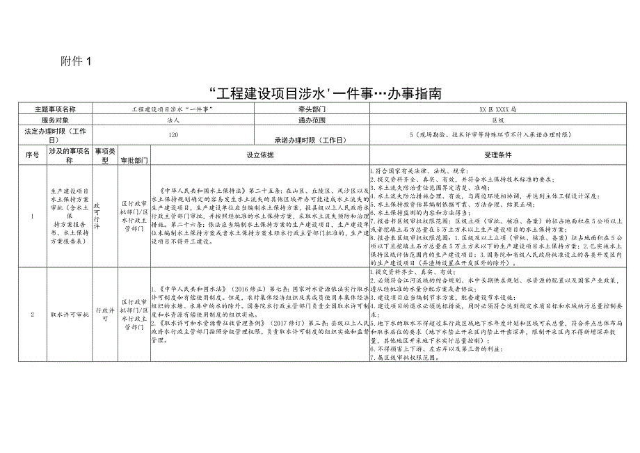 1、“工程建设项目涉水‘一件事’”办事指南.docx_第1页