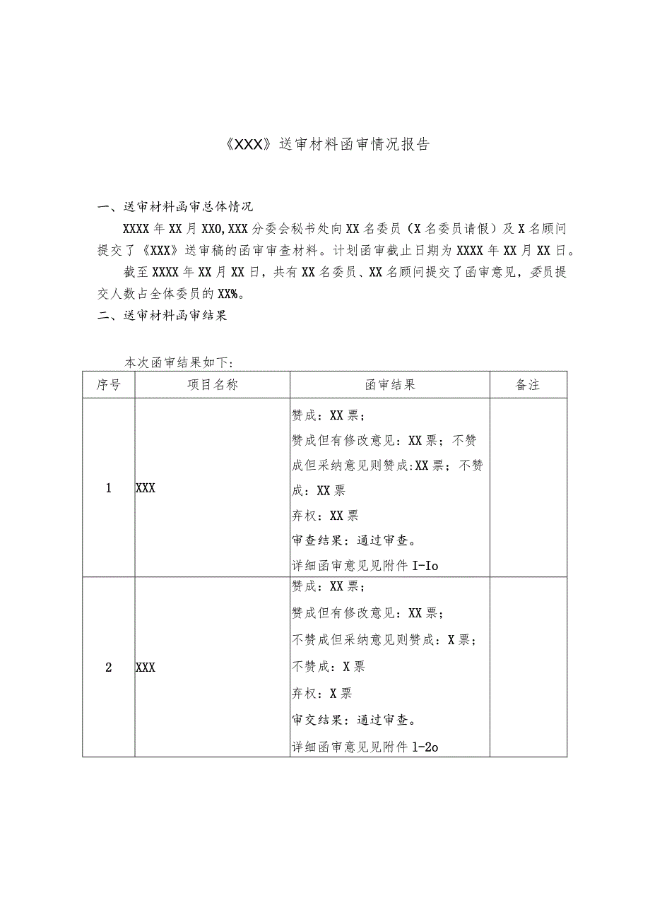 模板30.《XXX》函审情况报告.docx_第1页