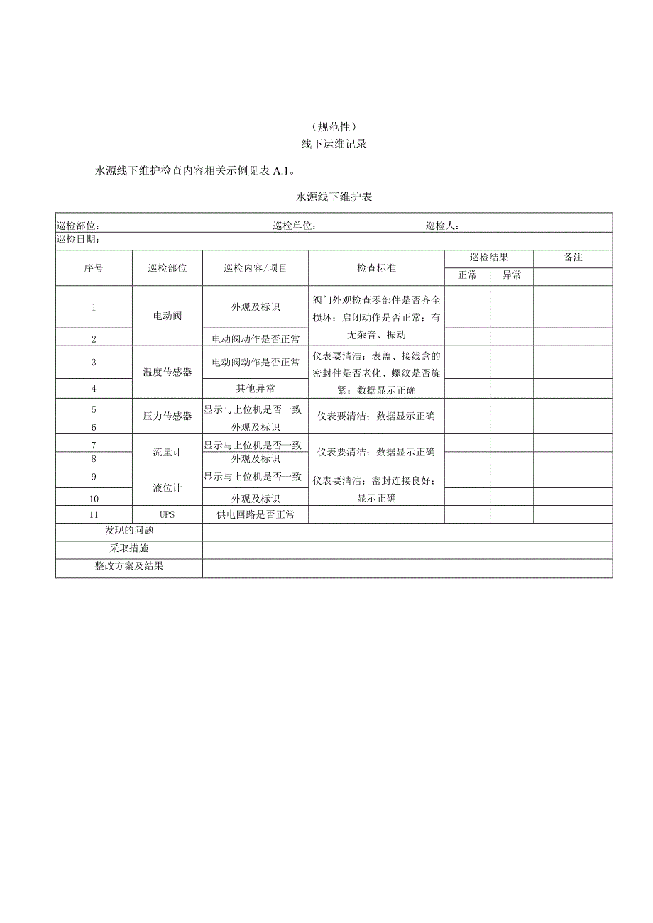 互联网＋城乡供水工程线下运维记录、计量设备检定、问题处置记录.docx_第1页