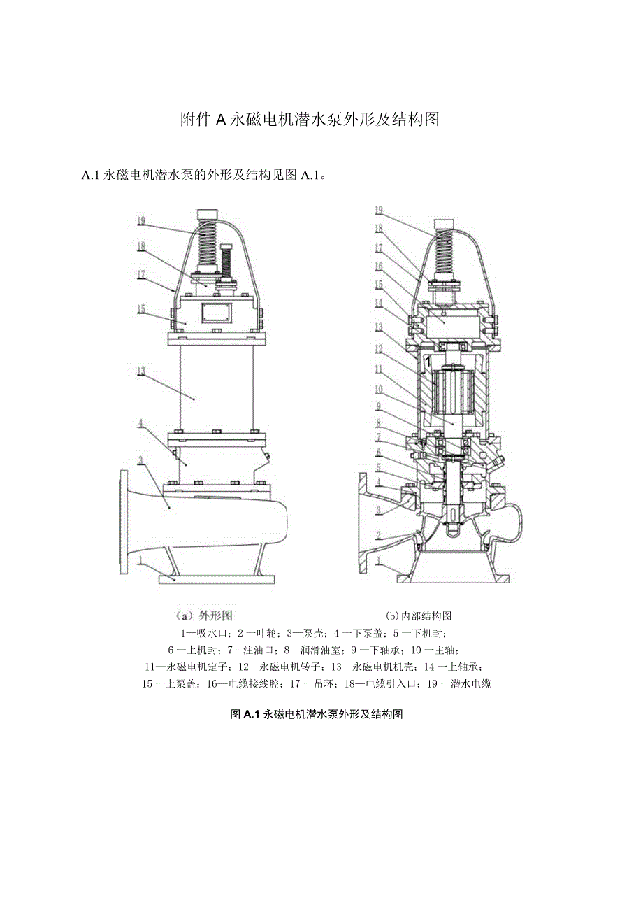 永磁电机潜水泵结构图 、技术性能参数表、外形图、尺寸表、自耦式安装简图、安装尺寸表.docx_第1页