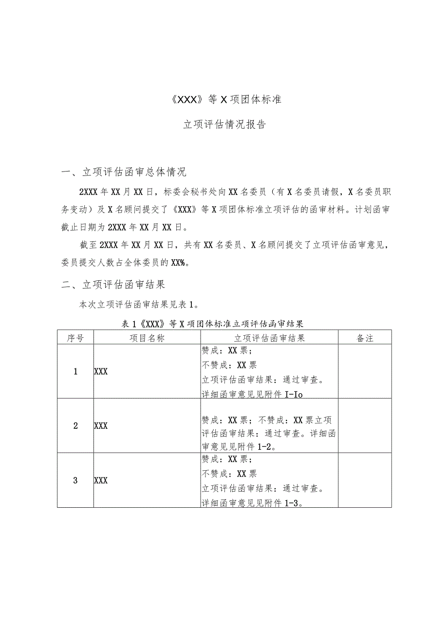 模板13.《XXX》等X项团体标准立项评估情况报告.docx_第1页