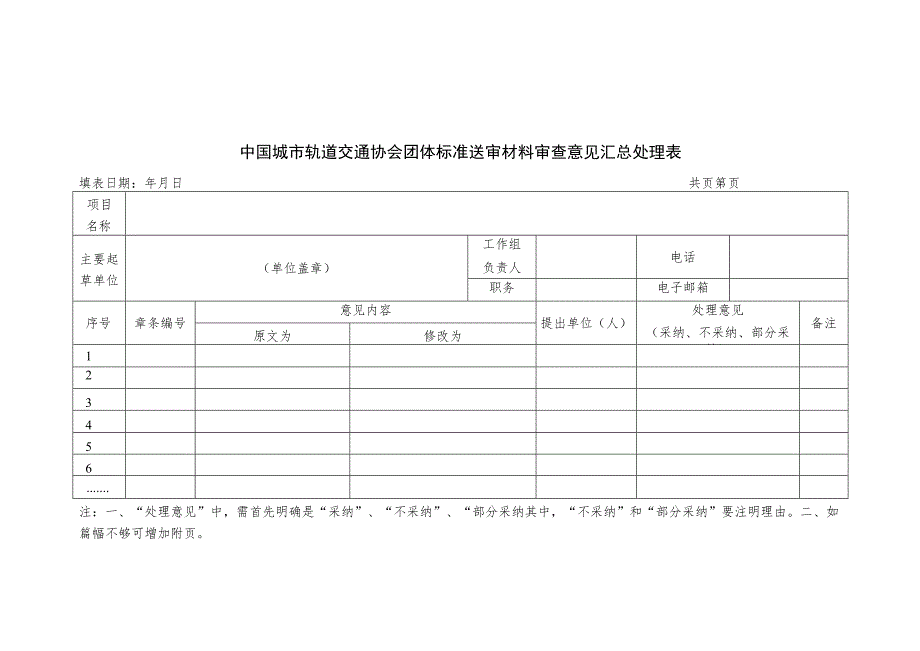 模板31.中国城市轨道交通协会团体标准送审材料审查意见汇总处理表.docx_第1页