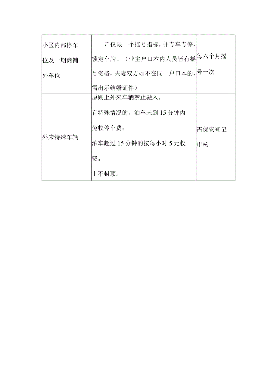 小区停车场收费管理细则.docx_第2页