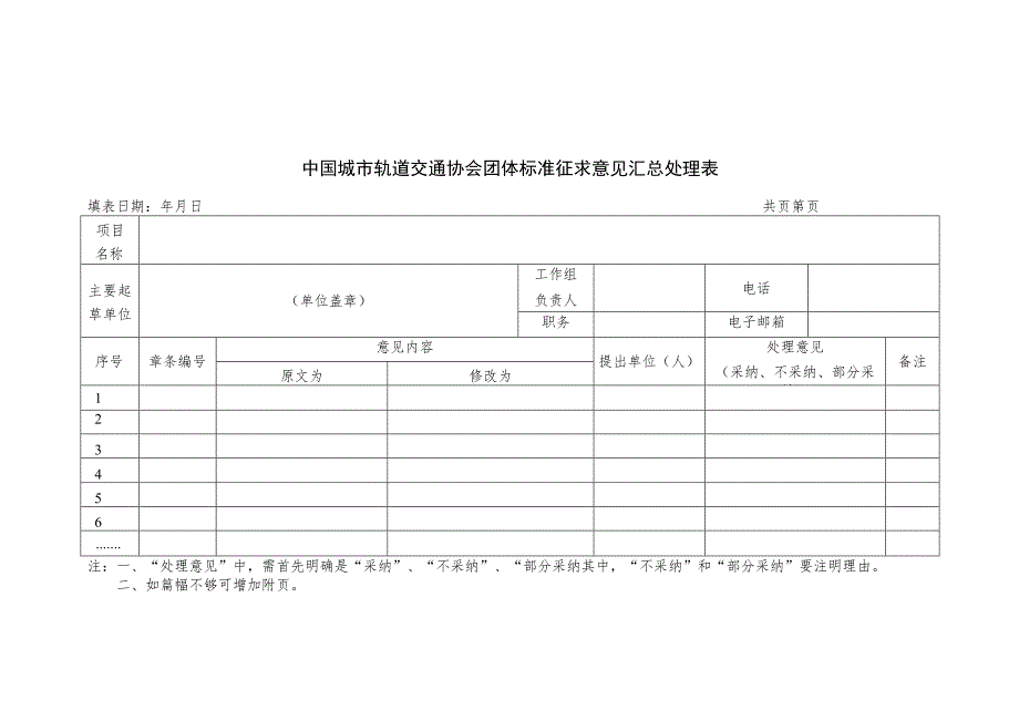 模板19.中国城市轨道交通协会团体标准征求意见汇总处理表.docx_第1页