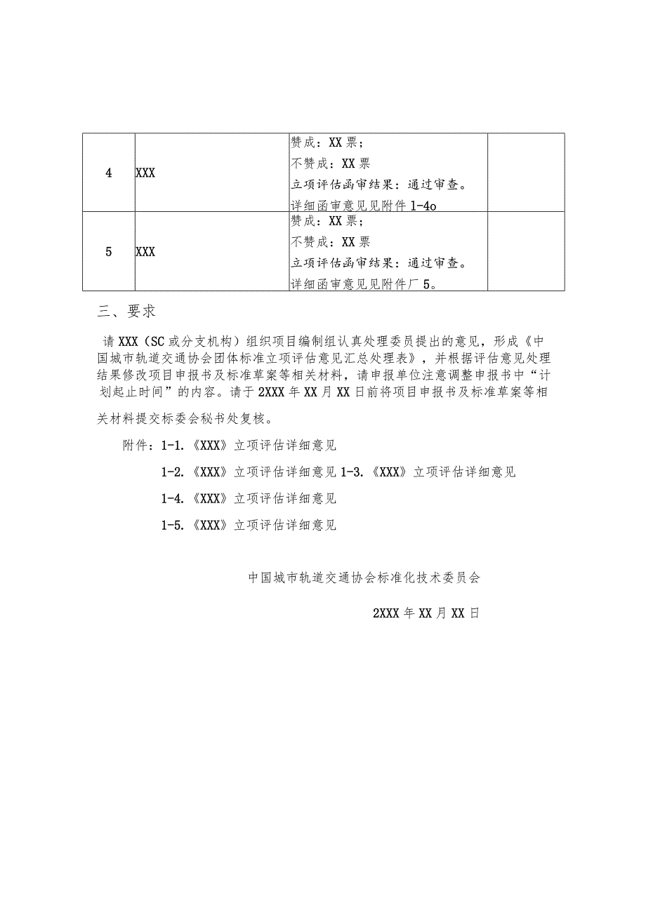 模板14.中国城市轨道交通协会团体标准立项评估意见汇总处理表.docx_第2页