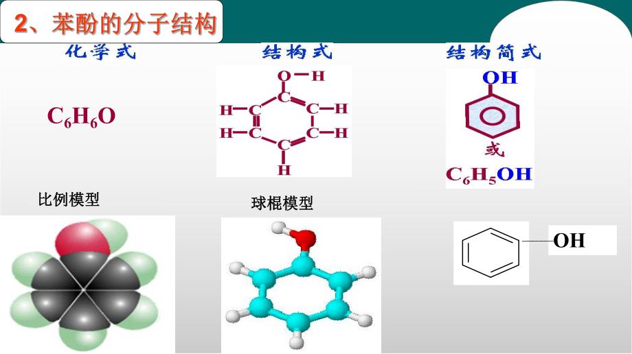 第一节酚上课用.ppt_第3页