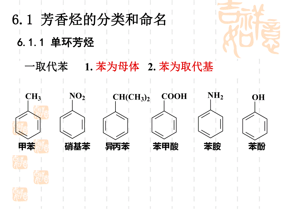 第6章苯和芳香烃.ppt_第3页