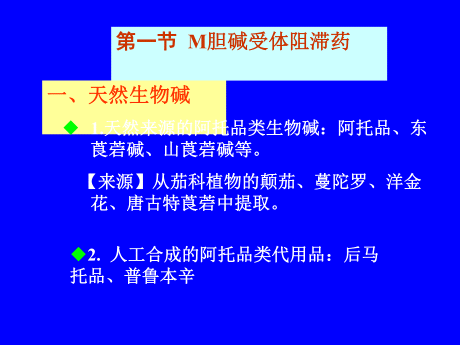 第七章抗胆碱药ppt课件.ppt_第2页