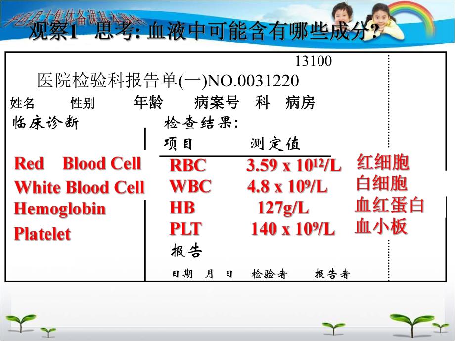 第一节流动的组织血液一名师编辑PPT课件.ppt_第3页