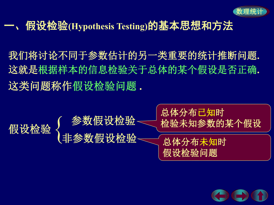 第一节假设检验的基本概念名师编辑PPT课件.ppt_第3页