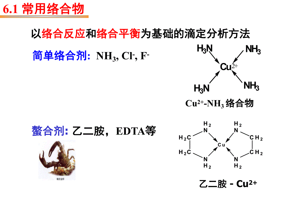 第6章络合平衡和络合滴定法.ppt_第2页