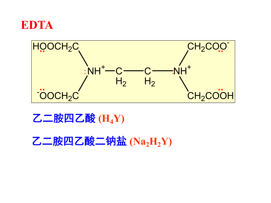 第6章络合平衡和络合滴定法.ppt_第3页