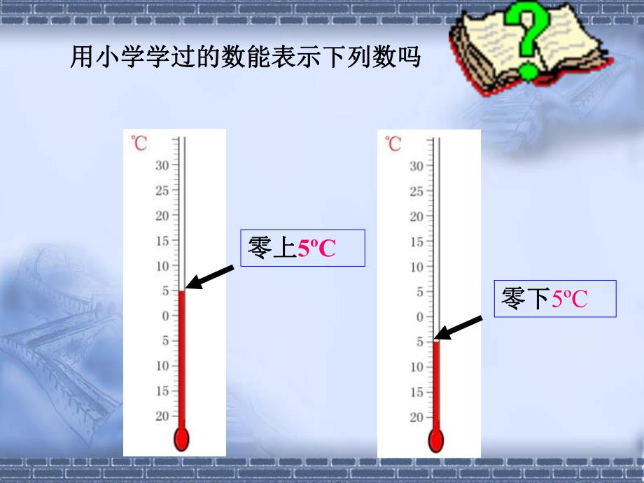 第一讲有理数的相关概念.ppt_第3页