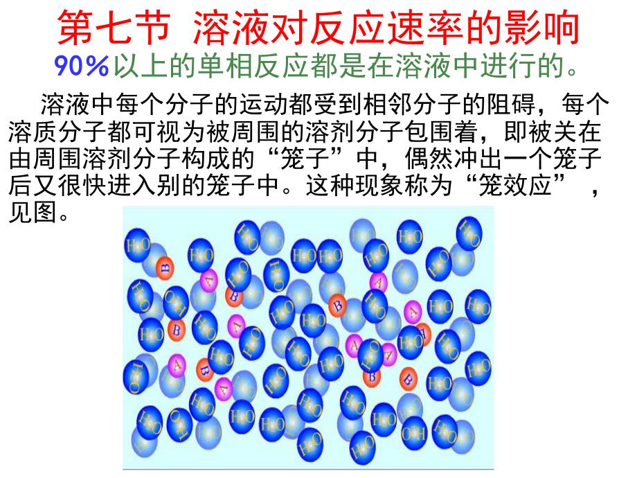 第79溶剂对反应速率达影响.ppt_第1页