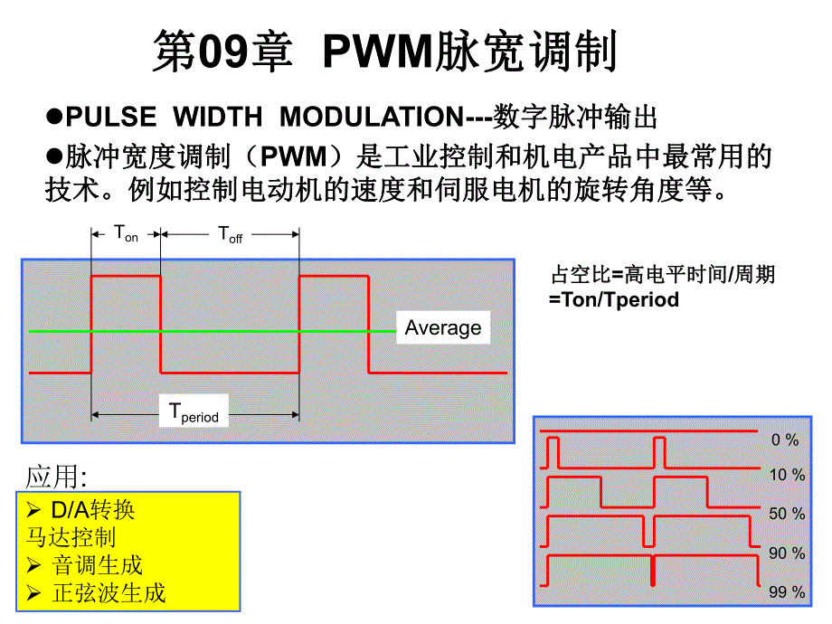 第9PWM脉宽调制名师编辑PPT课件.ppt_第1页