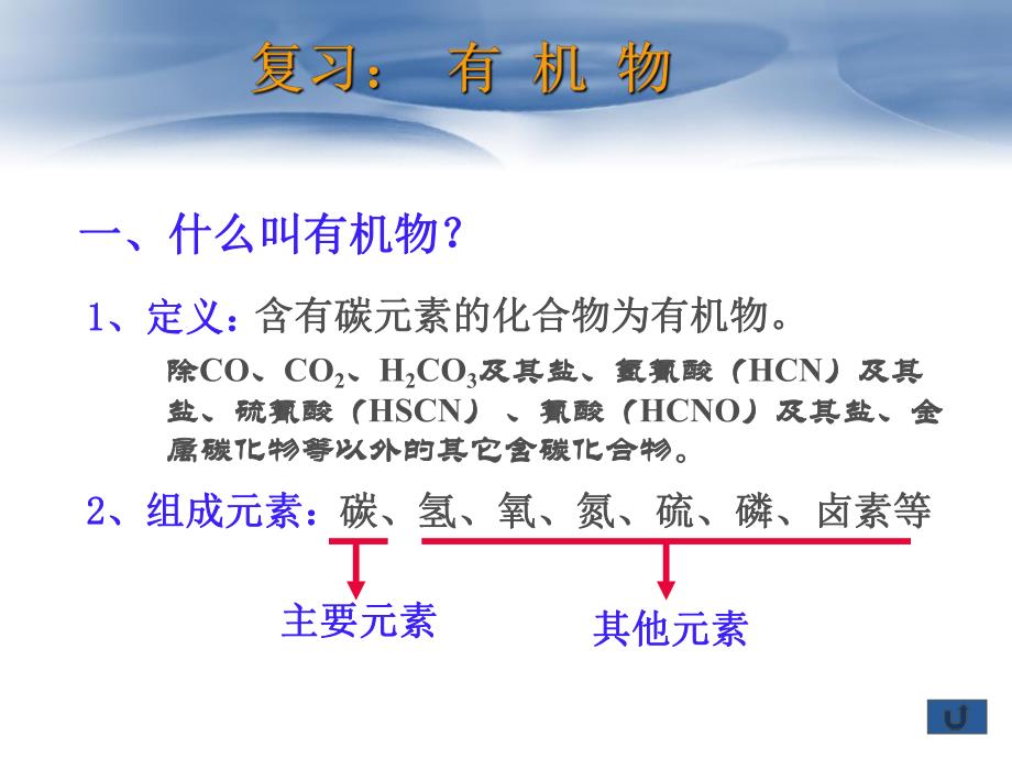 第一节有机化合物的分类课件.ppt_第2页