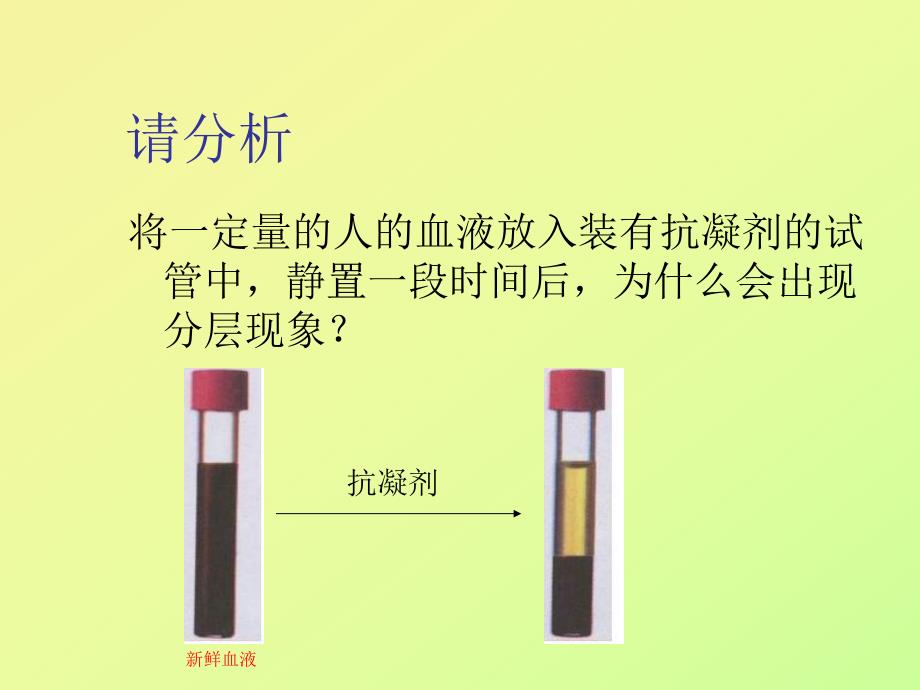 第一部分流动的组织血液名师编辑PPT课件.ppt_第3页