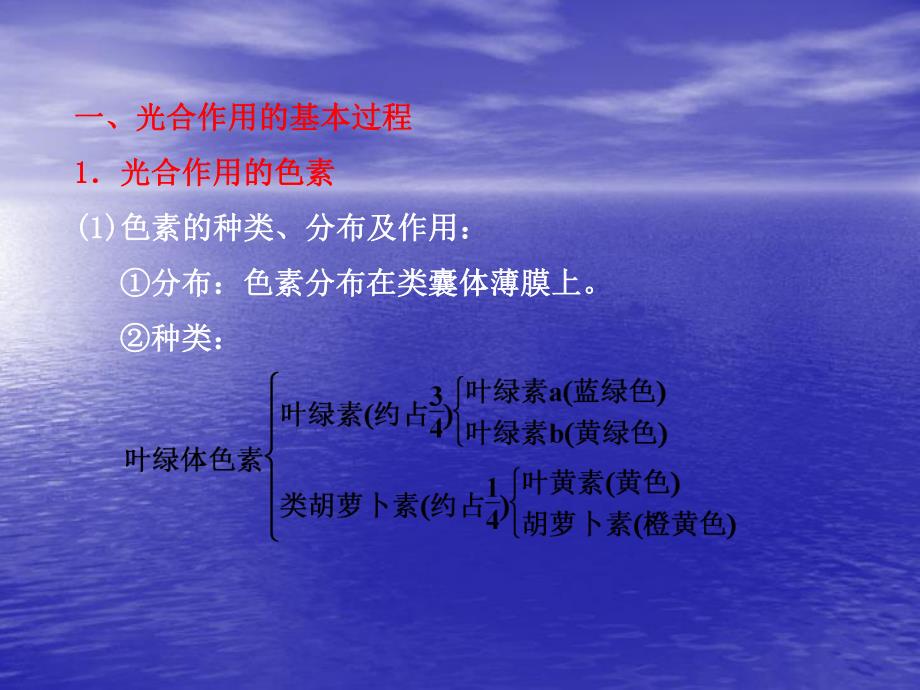 第一部分晨背四光合作用和细胞呼吸的原理名师编辑PPT课件.ppt_第2页