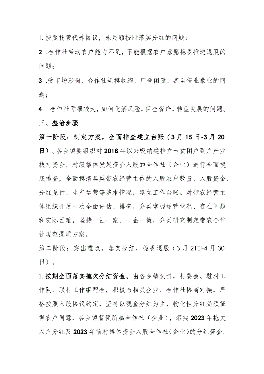 联农带农合作社规范提升专项整治月行动实施方案.docx_第2页