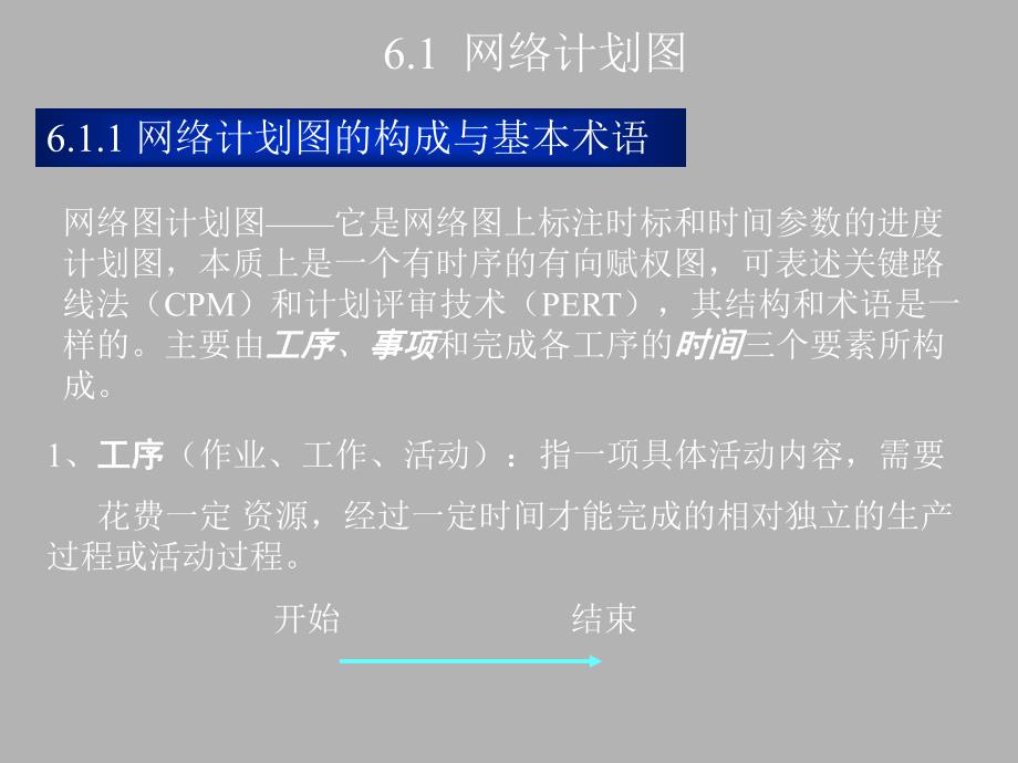 第6章网络计划.ppt_第3页