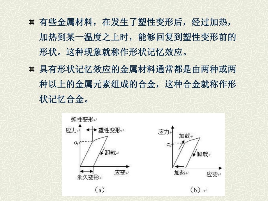 形状记忆合金.ppt_第3页