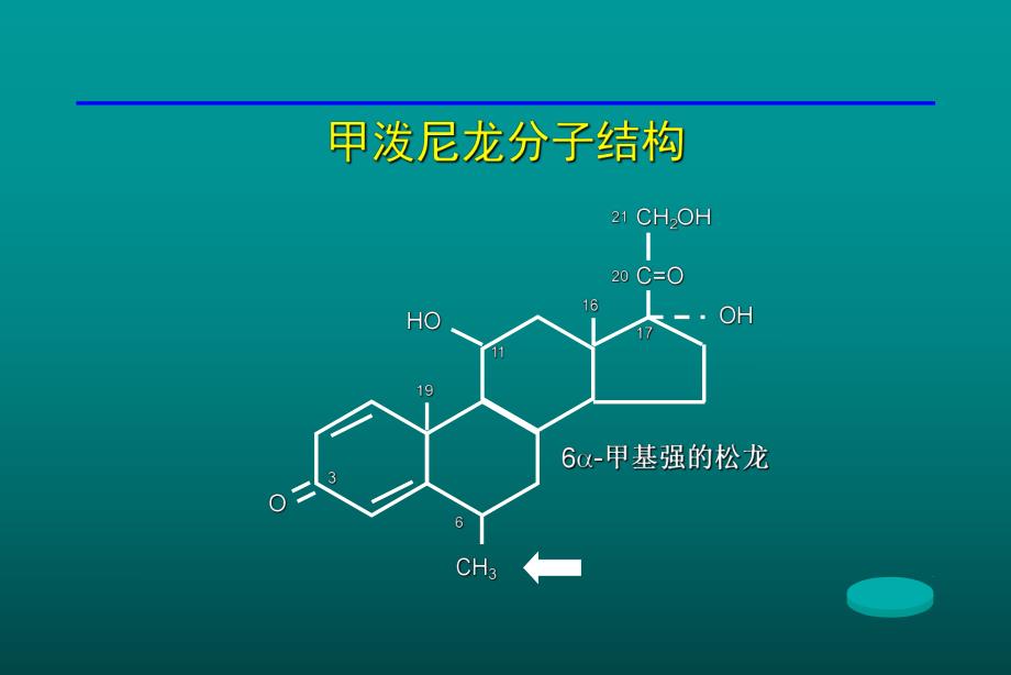 甲强龙糖皮质激素.ppt_第3页