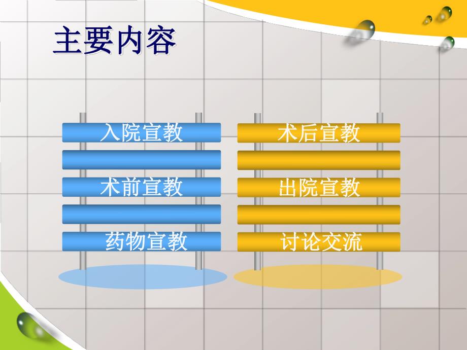 [临床医学]骨科病人健康宣教.ppt_第2页