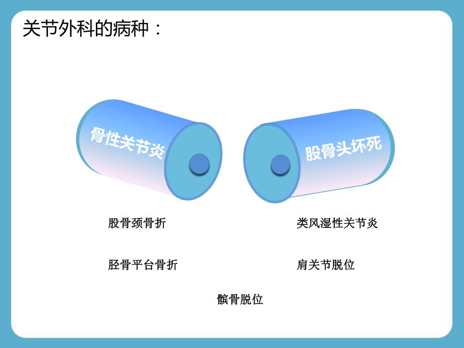 关节外科健康宣教.ppt_第3页