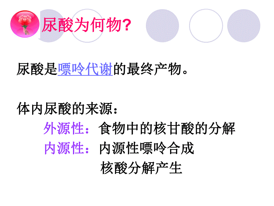 痛风.ppt.ppt_第3页