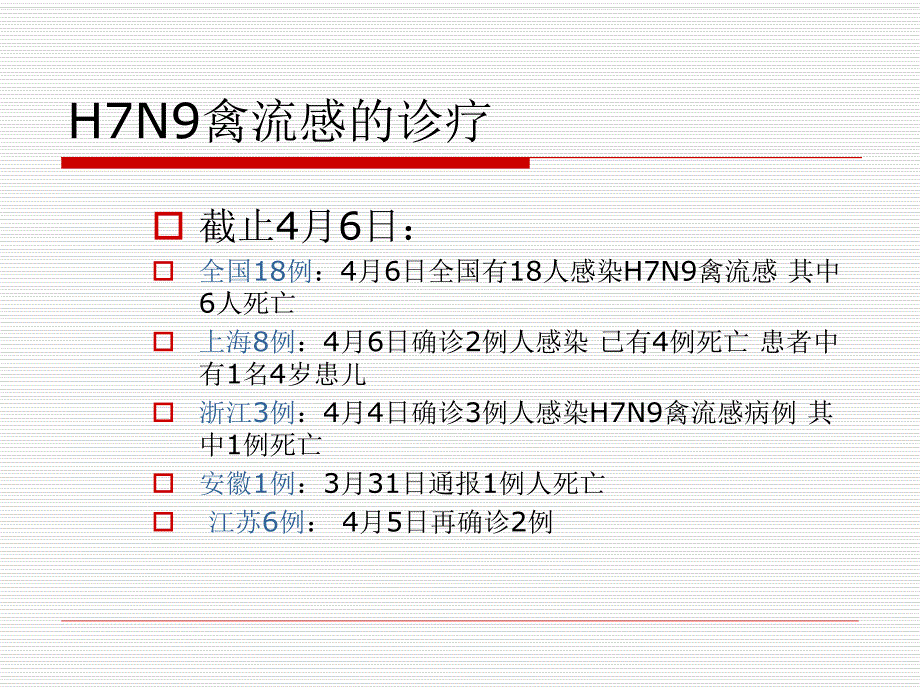 H7N9禽流感诊疗PPT.ppt_第3页