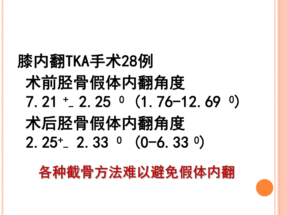 TKA胫骨假体旋转定位的策略.ppt_第3页